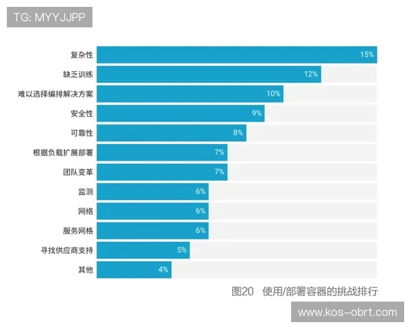 开云链接常见问题解答及解决方案,提升玩家访问效率与安全性 开云链接常见问题解答及解决方案,提升玩家访问效率与安全性