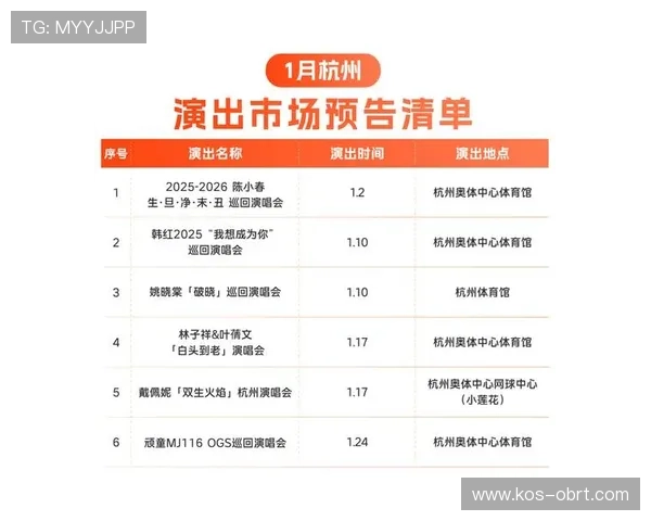 2026年kaiyun体育官方登录入口正式上线，提供稳定安全的登录服务指南