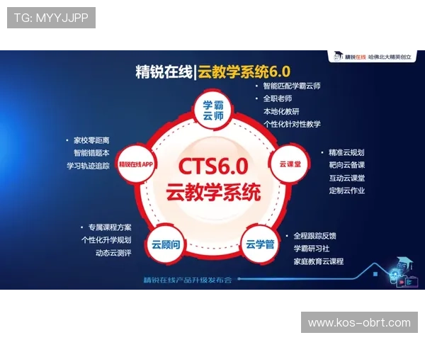 如何应对开云网页版登录提示异常确保游戏体验流畅指南 如何应对开云网页版登录提示异常确保游戏体验流畅指南