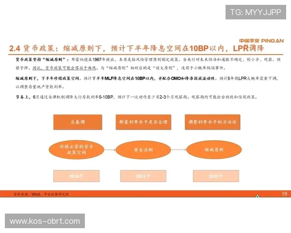 开云在线开户最新政策变化及注意事项全面解读 开云在线开户最新政策变化及注意事项全面解读